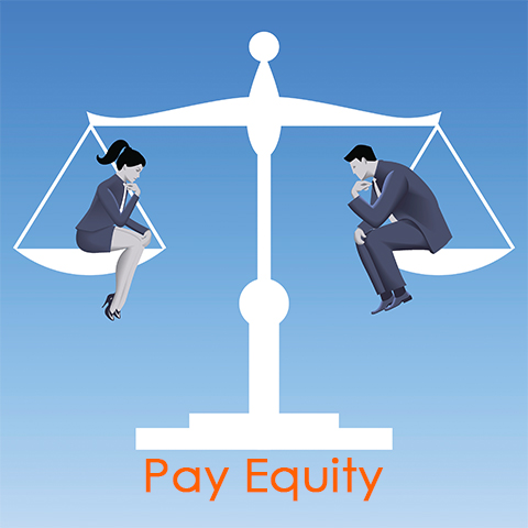 Pay Equity-HR2eazy Blog